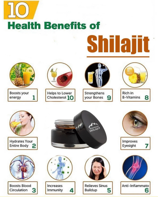 Pure 100% Himalayan Shilajit, Soft Resin