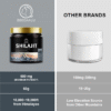 Beau 600Mg Shilajit Supplement